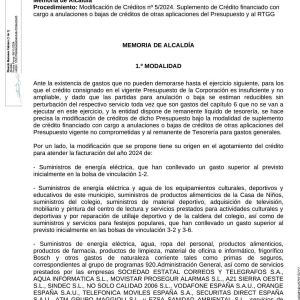 Anuncio aprobación inicial modificación de créditos nº 5/2024
